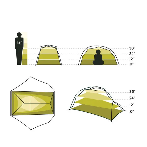 Nemo Firefly 2P: 2 Person Ultralight Backpacking / Hiking Tent